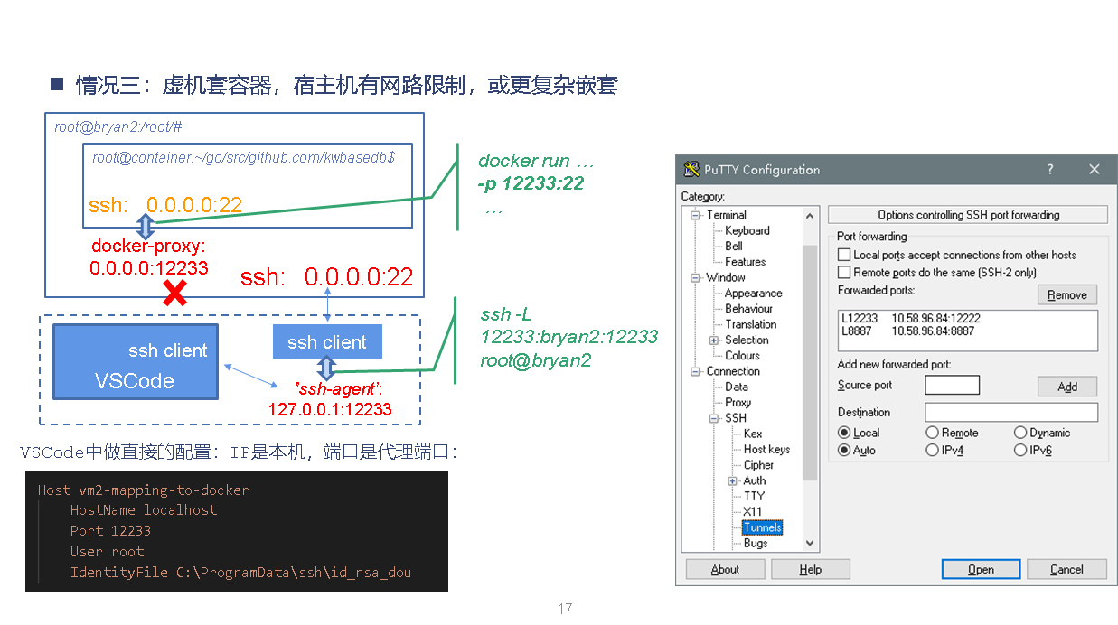 配置 SSH 连接 2